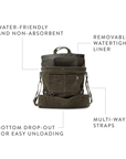 Harvesting & Gathering Bag- Waxed Canvas